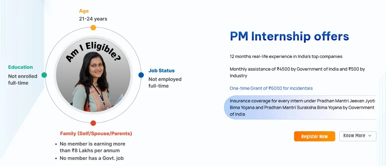 पीएम इंटर्नशिप योजना 2025 में युवाओं को ₹5000 स्टाइपेंड, बीमा और ₹6000 सहायता मिलेगी। जानें पात्रता, आवेदन और सुविधाएं।