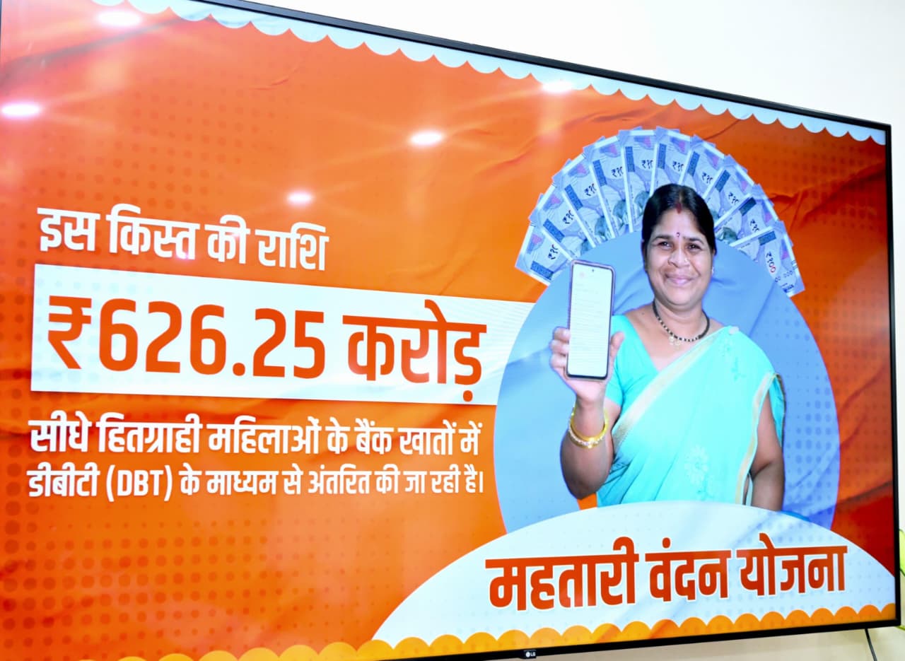 महिला आर्थिक सहायता