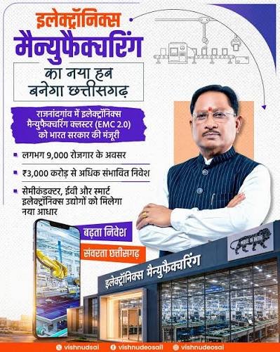 छत्तीसगढ़ निवेश, विष्णु देव साय, औद्योगिक विकास,