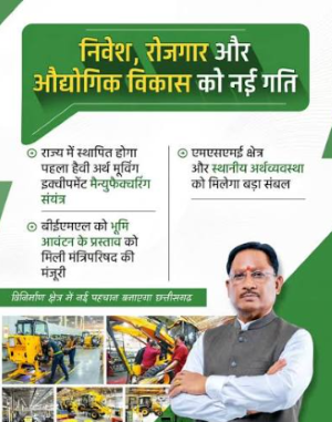 छत्तीसगढ़ में मैन्युफैक्चरिंग निवेश और औद्योगिक विकास को दर्शाती तस्वीर