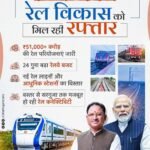 छत्तीसगढ़ रेल परियोजनाएं बढ़ाएंगी कनेक्टिविटी, औद्योगिक विकास और रोजगार