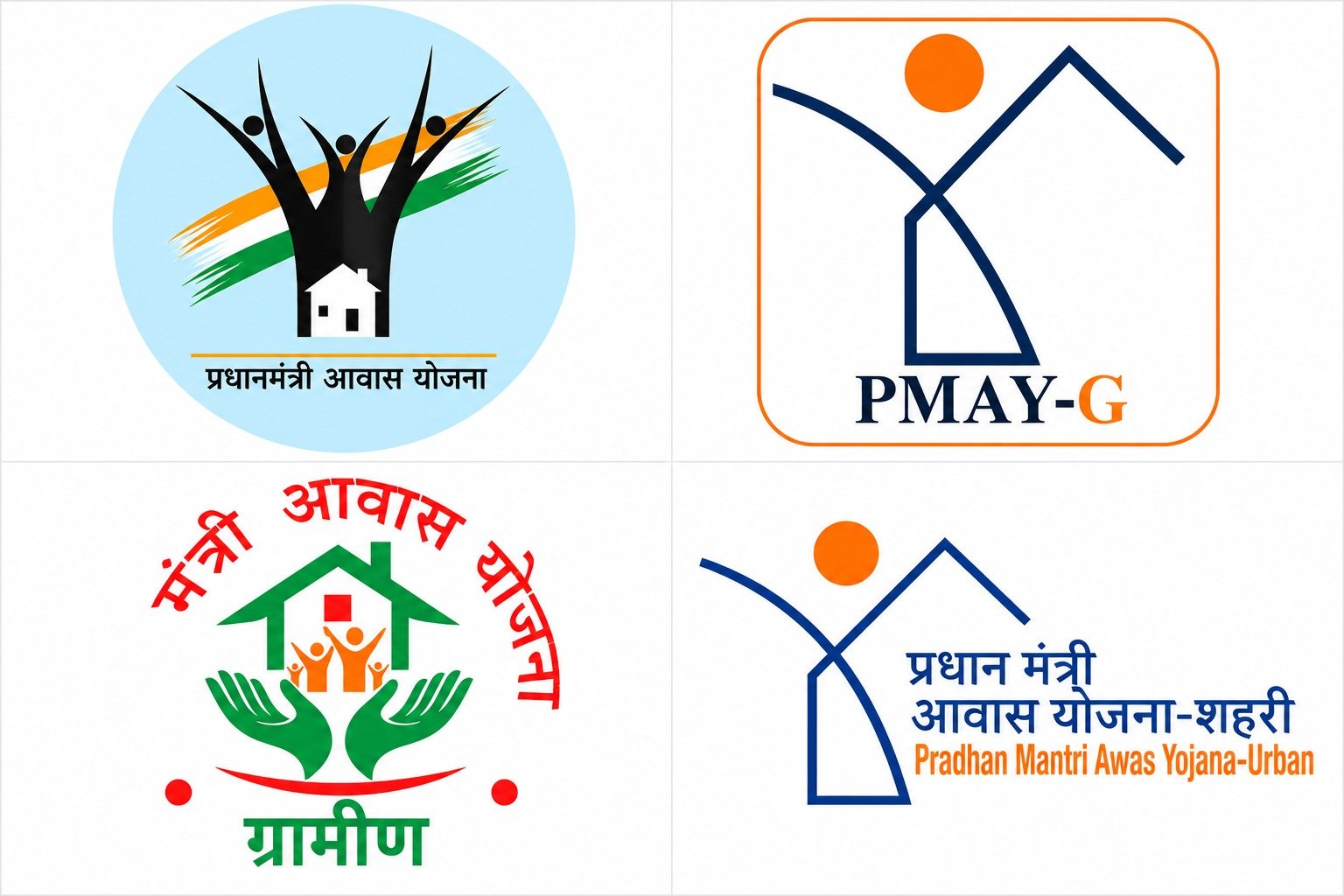 प्रधानमंत्री आवास योजना, छत्तीसगढ़ आवास योजना, पीएम आवास ग्रामीण,